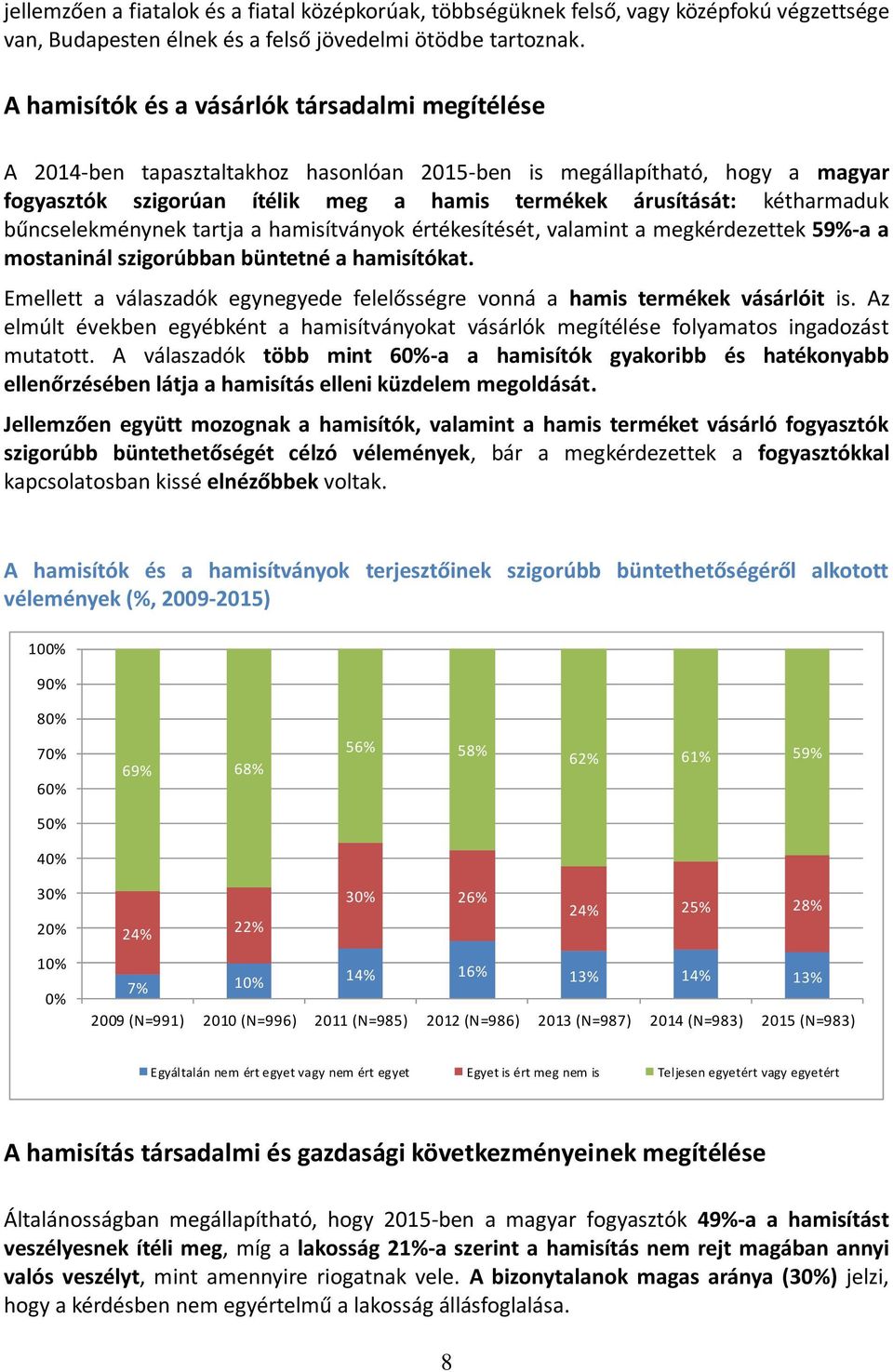 bűncselekménynek tartja a hamisítványok értékesítését, valamint a megkérdezettek 59%-a a mostaninál szigorúbban büntetné a hamisítókat.