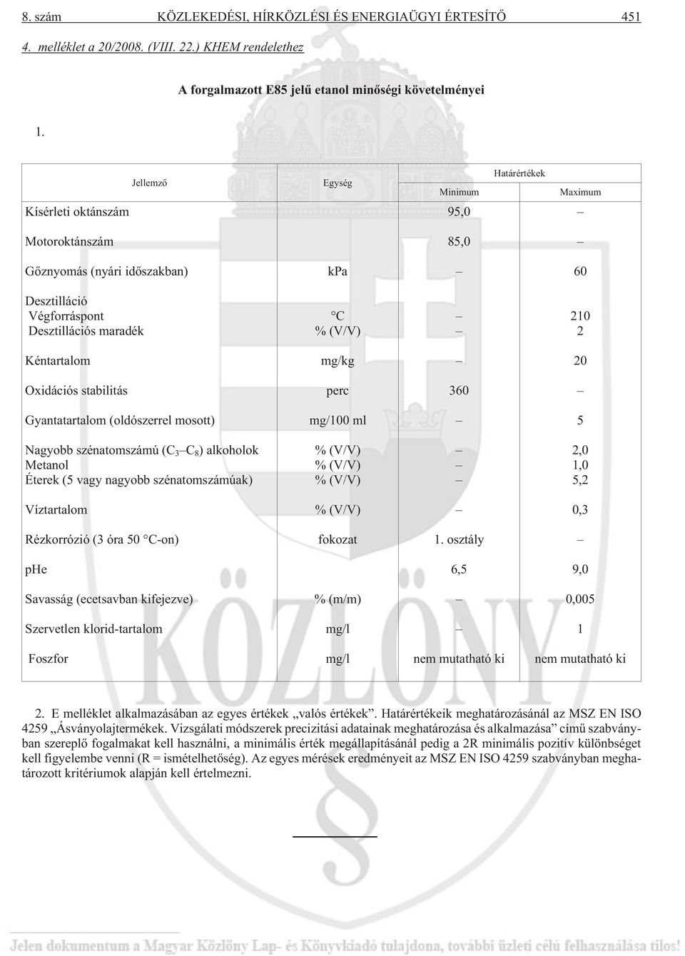 Kéntartalom mg/kg 20 Oxidációs stabilitás perc 360 Gyantatartalom (oldószerrel mosott) mg/100 ml 5 Nagyobb szénatomszámú (C 3 C 8 ) alkoholok Metanol Éterek (5 vagy nagyobb szénatomszámúak) % (V/V) %