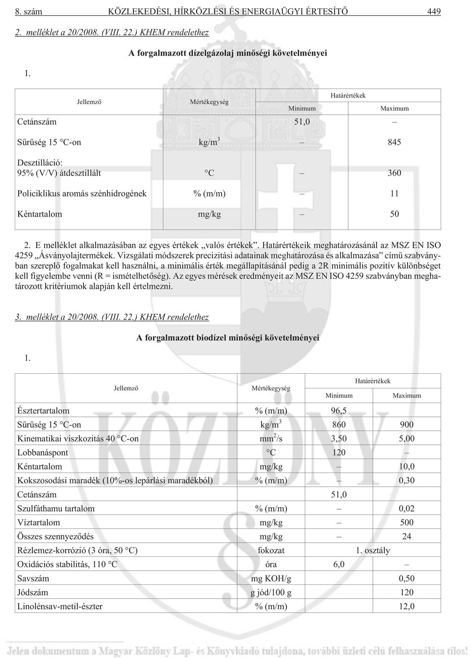 mg/kg 50 2. E melléklet alkalmazásában az egyes értékek valós értékek. Határértékeik meghatározásánál az MSZ EN ISO 4259 Ásványolajtermékek.