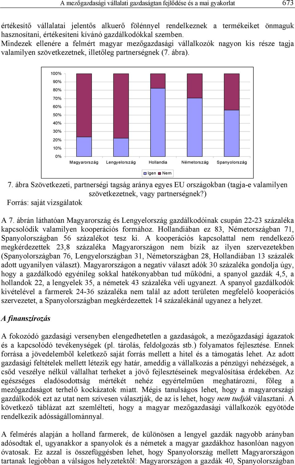 100% 90% 80% 70% 60% 50% 40% 30% 20% 10% 0% Magyarország Lengyelország Hollandia Németország Spanyolország 7.