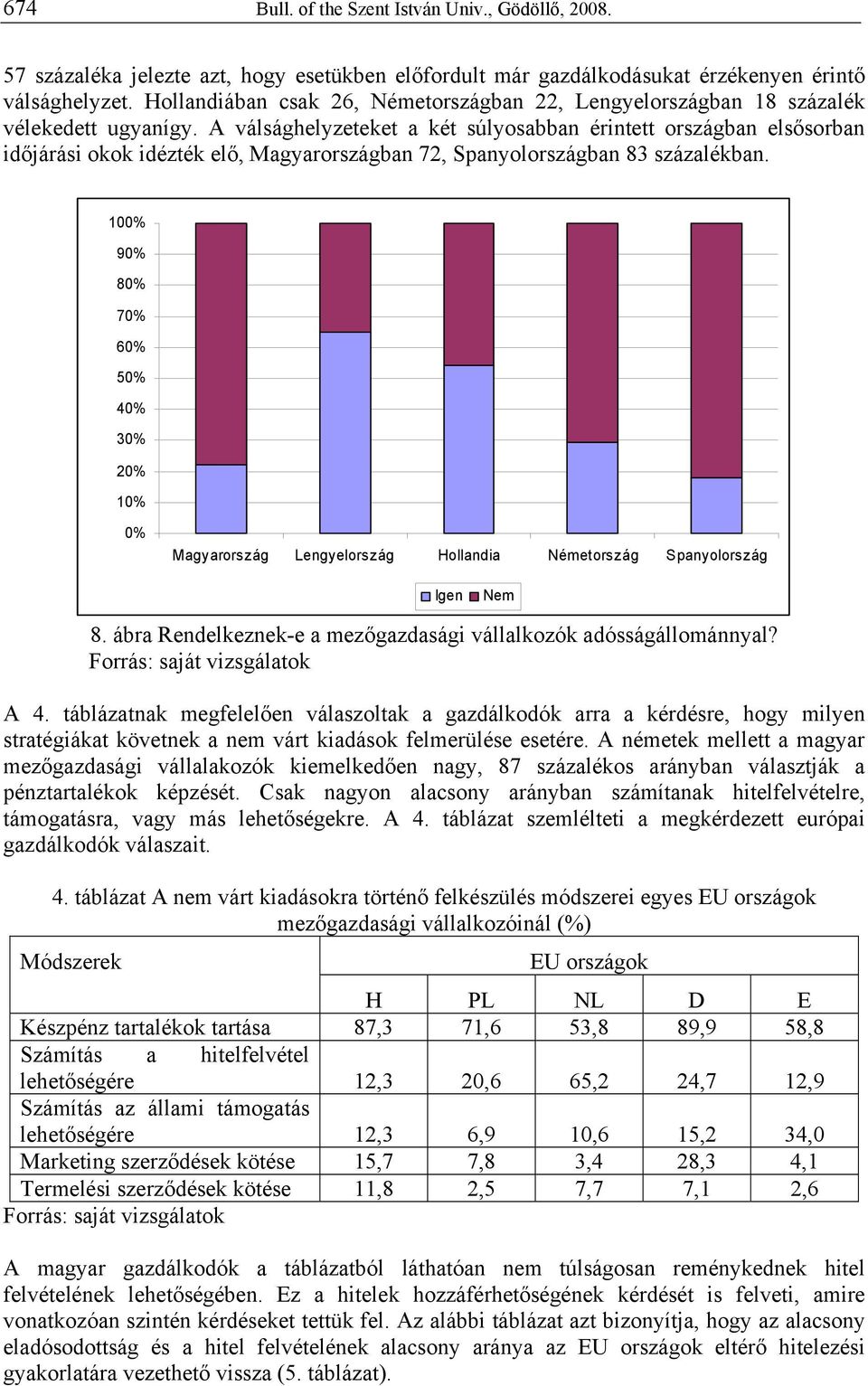 A válsághelyzeteket a két súlyosabban érintett országban elsősorban időjárási okok idézték elő, Magyarországban 72, Spanyolországban 83 százalékban.