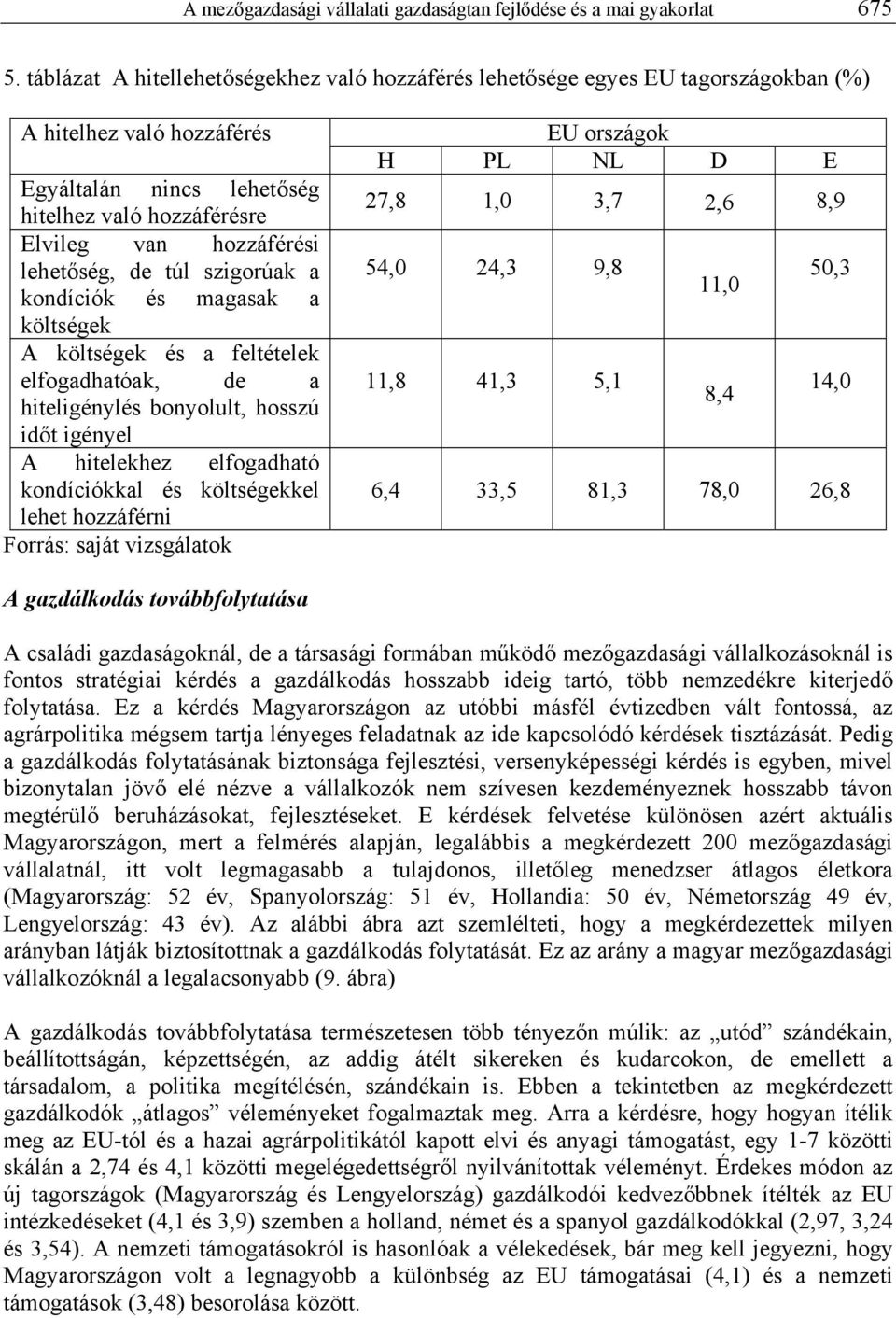 lehetőség, de túl szigorúak a kondíciók és magasak a költségek A költségek és a feltételek elfogadhatóak, de a hiteligénylés bonyolult, hosszú időt igényel A hitelekhez elfogadható kondíciókkal és