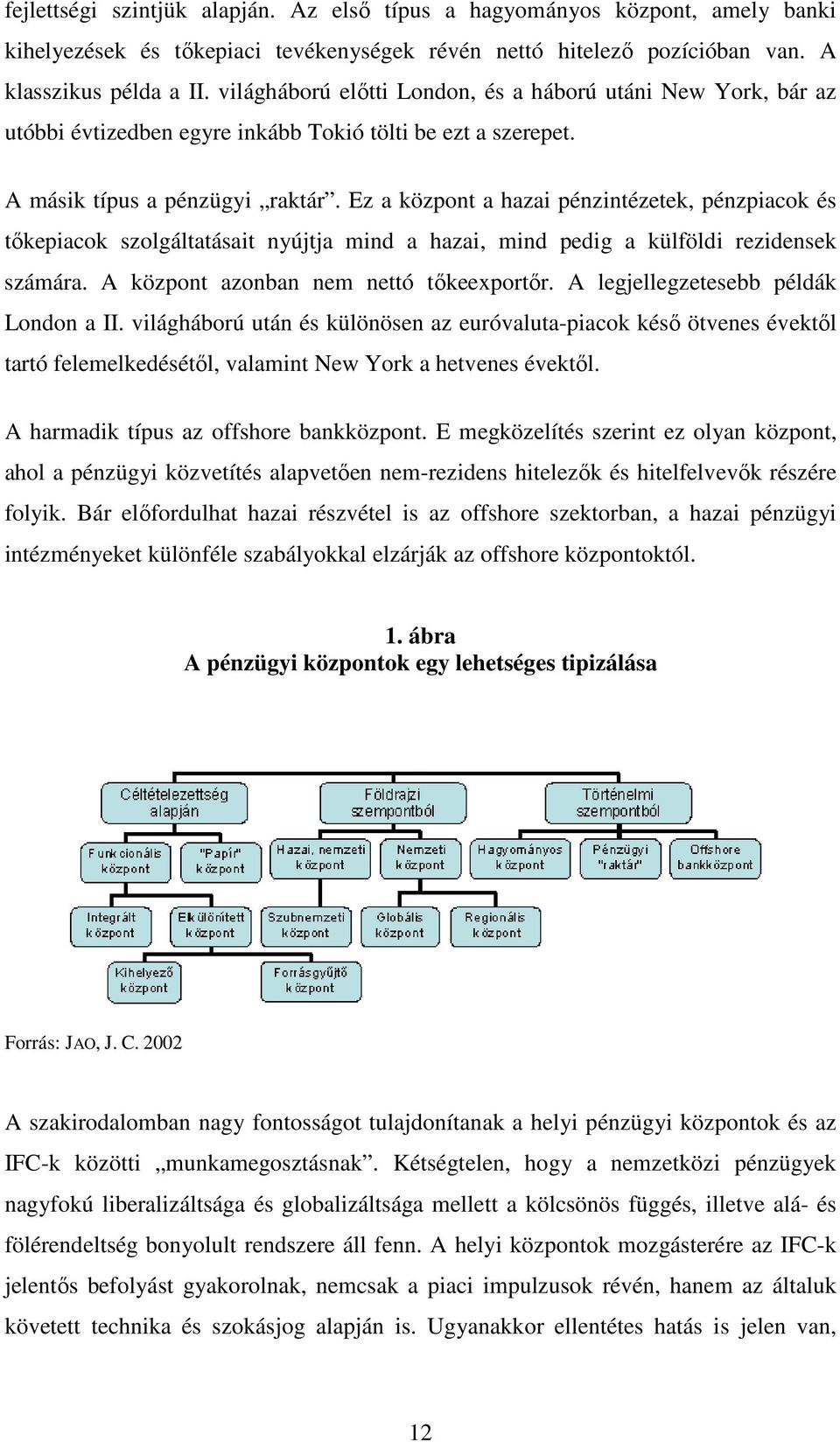 Ez a központ a hazai pénzintézetek, pénzpiacok és tıkepiacok szolgáltatásait nyújtja mind a hazai, mind pedig a külföldi rezidensek számára. A központ azonban nem nettó tıkeexportır.