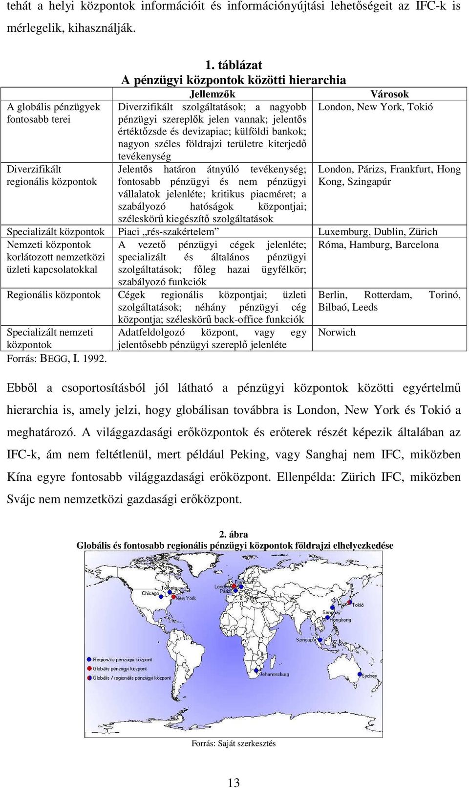 földrajzi területre kiterjedı tevékenység Jelentıs határon átnyúló tevékenység; fontosabb pénzügyi és nem pénzügyi vállalatok jelenléte; kritikus piacméret; a szabályozó hatóságok központjai;