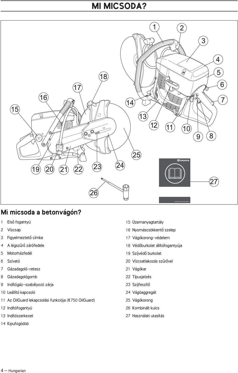 Indítógáz-szabályozó zárja 10 Leállító kapcsoló 11 Az OilGuard lekapcsolási funkciója (K750 OilGuard) 12 Indítófogantyú 13 Indítószerkezet 14