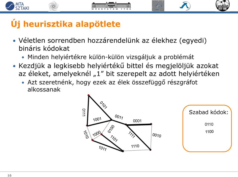 helyiértékű bittel és megjelöljük azokat az éleket, amelyeknél 1 bit szerepelt az adott