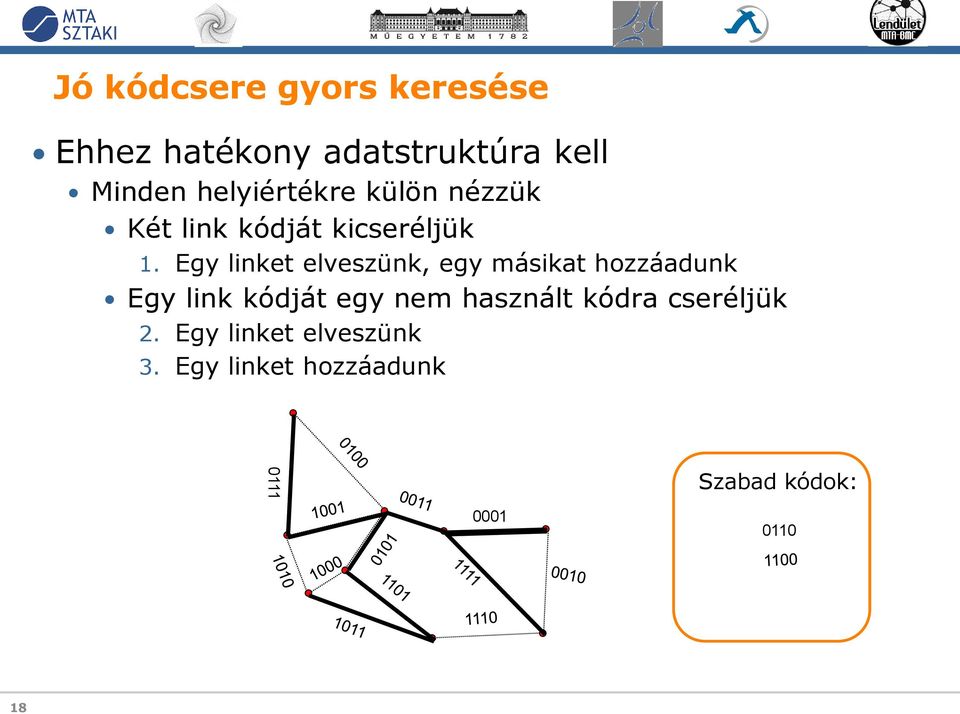 Egy linket elveszünk, egy másikat hozzáadunk Egy link kódját egy nem