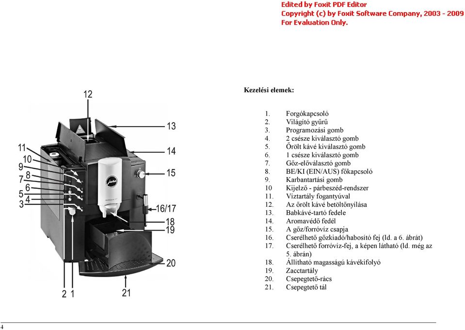 Víztartály fogantyúval 12. Az őrölt kávé betöltőnyílása 13. Babkávé-tartó fedele 14. Aromavédő fedél 15. A gőz/forróvíz csapja 16.