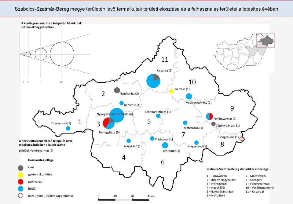 üzemel, lezárva vagy eltömve 3 Nyíregyháza (5) Nagyhalász () 4 Kemecse () Nyíregyháza-Sóstófürdő (6) Nagykálló () Baktalórántháza () 5 0 0 0 30km Máriapócs () 6 Nyírbátor () Gemzse () 7 0