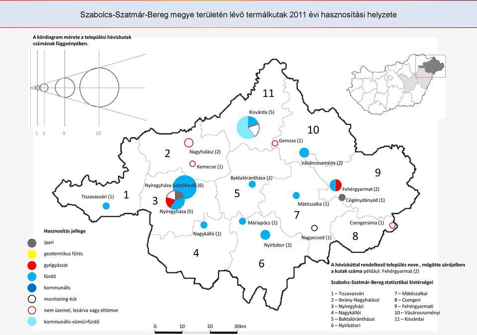 Nyíregyháza-Sóstófürdő (6) Nyíregyháza (5) Nagyhalász () Kemecse () Nagykálló () 4 Baktalórántháza () 5 0 0 0 30km Máriapócs () 6 Gemzse () Nyírbátor () 7 0 Vásárosnamény () Mátészalka () Nagyecsed