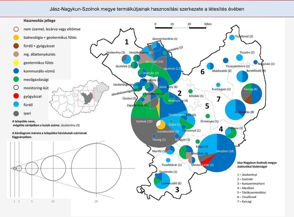 település neve, mögötte zárójelben a kutak száma: Jászberény (3) A kördiagram mérete a települési hévízkutak számának függvényében.