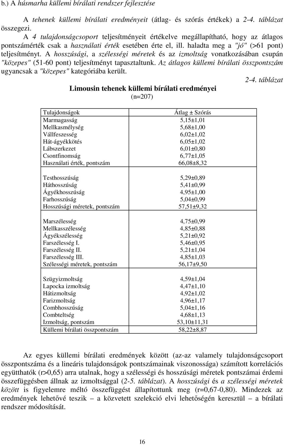 A hosszúsági, a szélességi méretek és az izmoltság vonatkozásában csupán "közepes" (51-60 pont) teljesítményt tapasztaltunk.