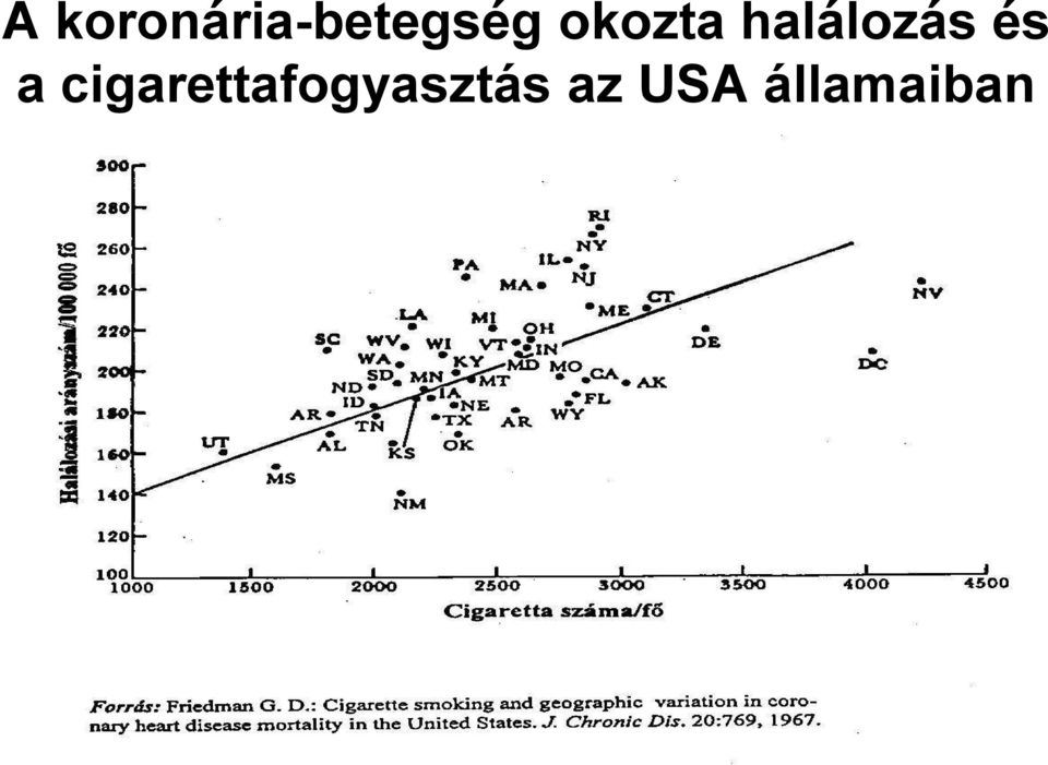 okozta halálozás és