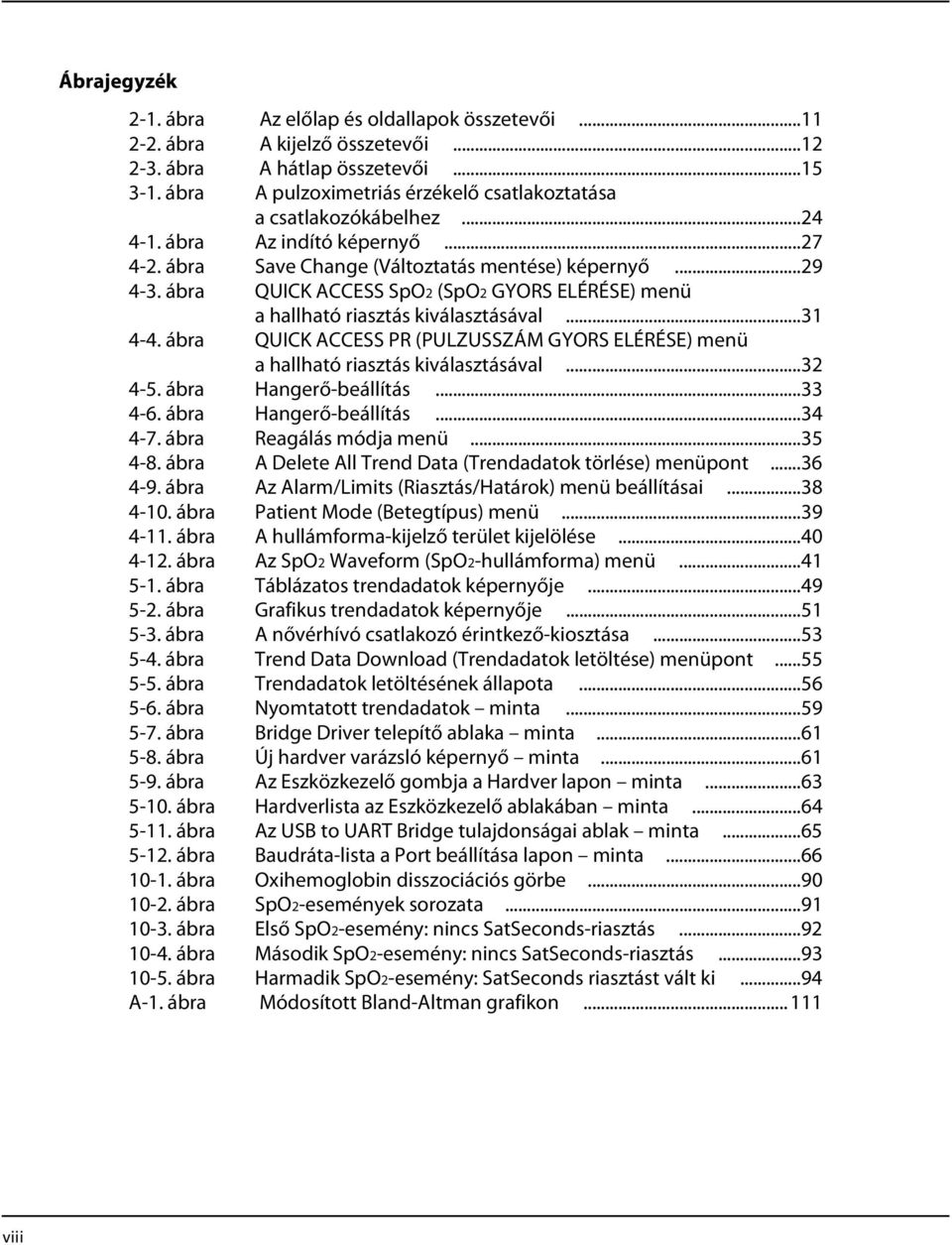 ábra QUICK ACCESS SpO2 (SpO2 GYORS ELÉRÉSE) menü a hallható riasztás kiválasztásával...31 4-4. ábra QUICK ACCESS PR (PULZUSSZÁM GYORS ELÉRÉSE) menü a hallható riasztás kiválasztásával...32 4-5.