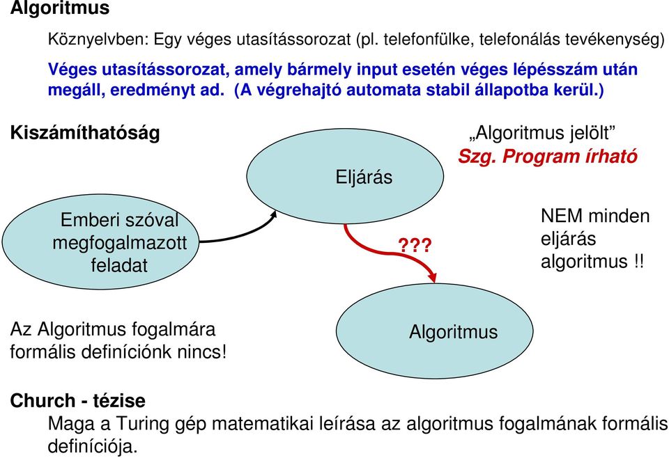 (A végrehajtó automata stabil állapotba kerül.) Kiszámíthatóság Eljárás Algoritmus jelölt Szg.