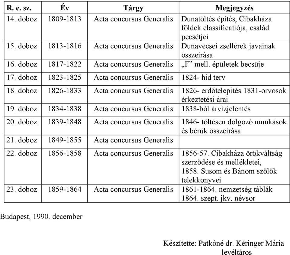 doboz 1823-1825 Acta concursus Generalis 1824- híd terv 18. doboz 1826-1833 Acta concursus Generalis 1826- erdőtelepítés 1831-orvosok érkeztetési árai 19.