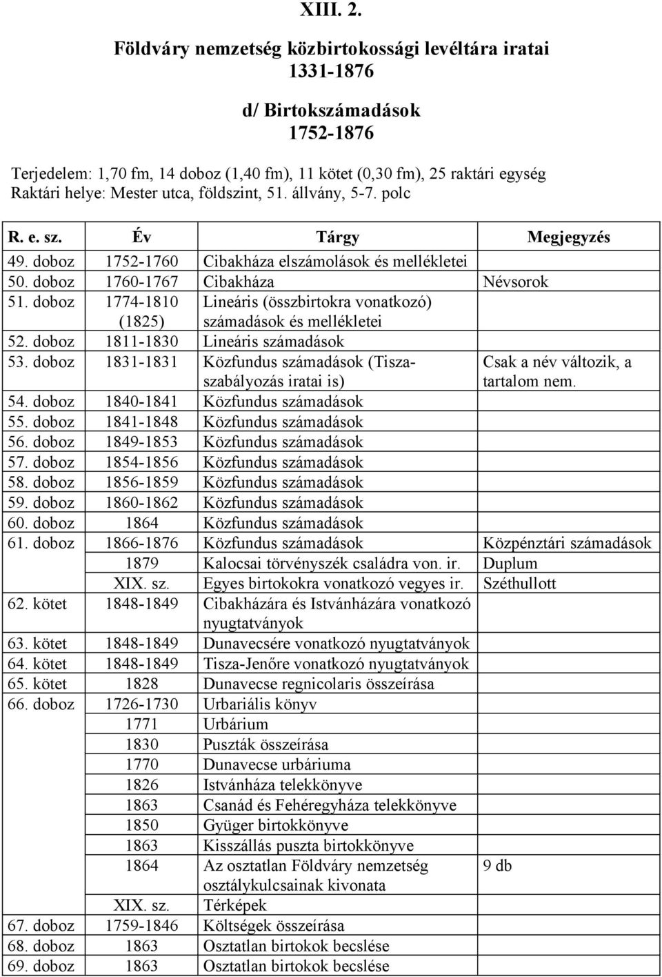 doboz 1811-1830 Lineáris számadások 53. doboz 1831-1831 Közfundus számadások (Tiszaszabályozás iratai is) Csak a név változik, a tartalom nem. 54. doboz 1840-1841 Közfundus számadások 55.