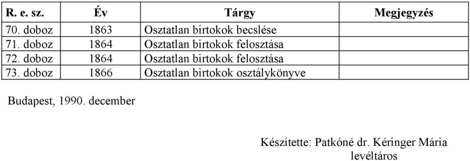 72. doboz 1864 Osztatlan birtokok felosztása