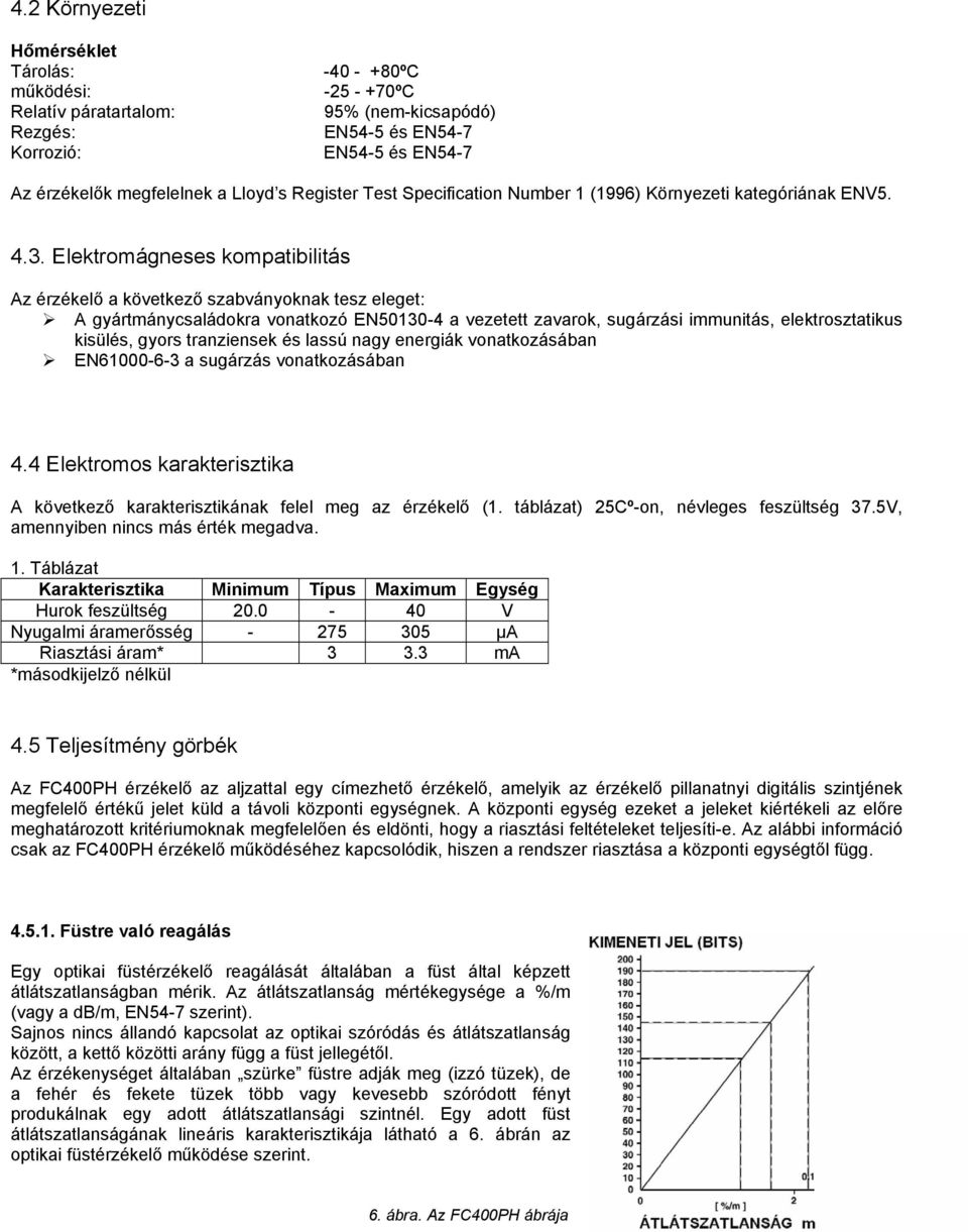 Elektromágneses kompatibilitás Az érzékelő a következő szabványoknak tesz eleget: A gyártmánycsaládokra vonatkozó EN50130-4 a vezetett zavarok, sugárzási immunitás, elektrosztatikus kisülés, gyors