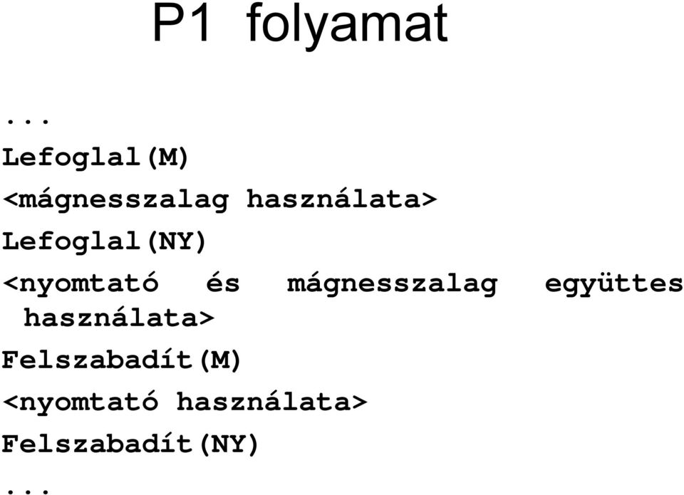 Lefoglal(NY) <nyomtató és mágnesszalag