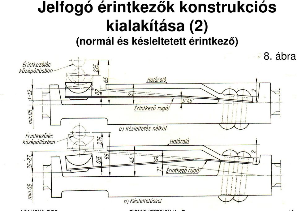 késleltetett érintkezı) 8.