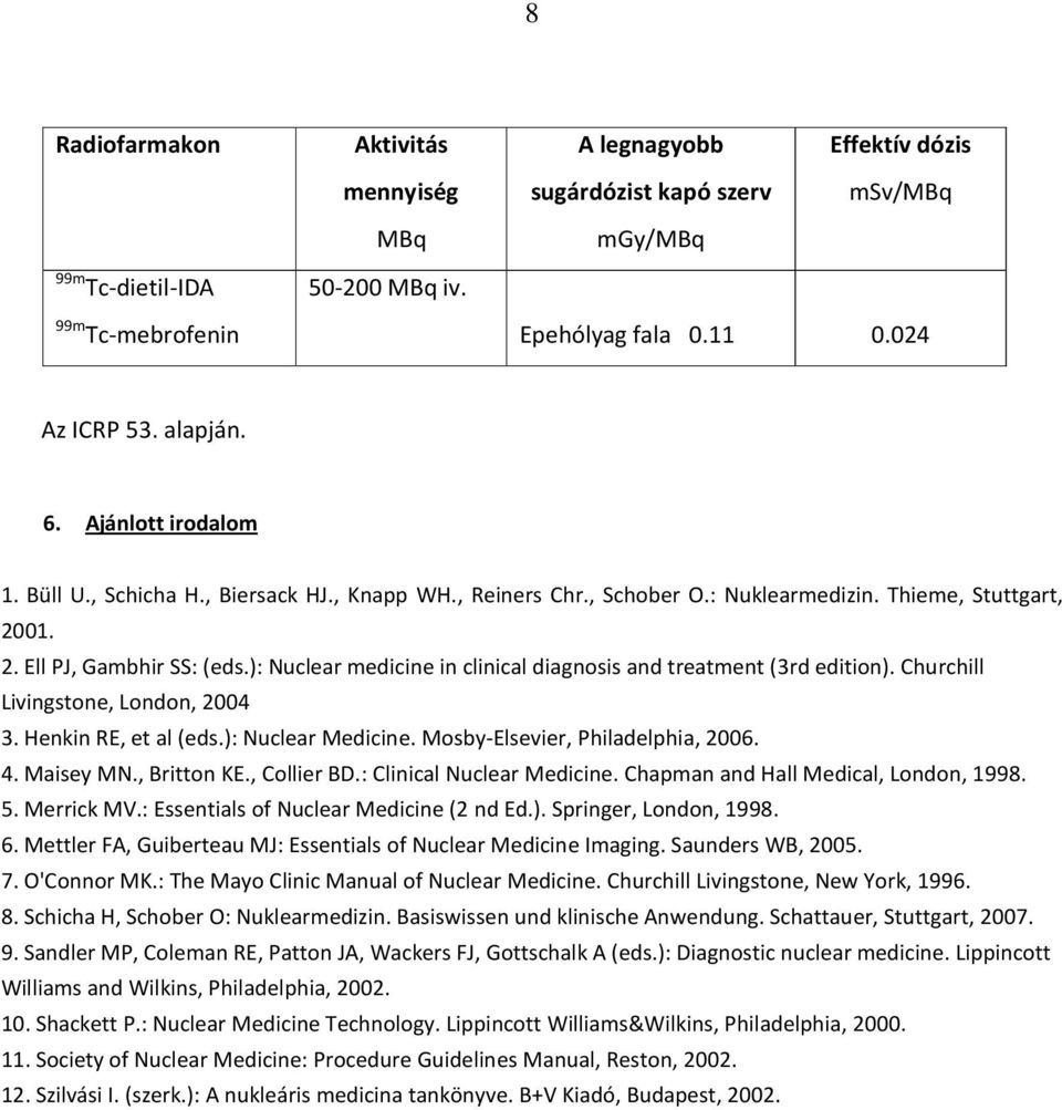 ): Nuclear medicine in clinical diagnosis and treatment (3rd edition). Churchill Livingstone, London, 2004 3. Henkin RE, et al (eds.): Nuclear Medicine. Mosby-Elsevier, Philadelphia, 2006. 4.