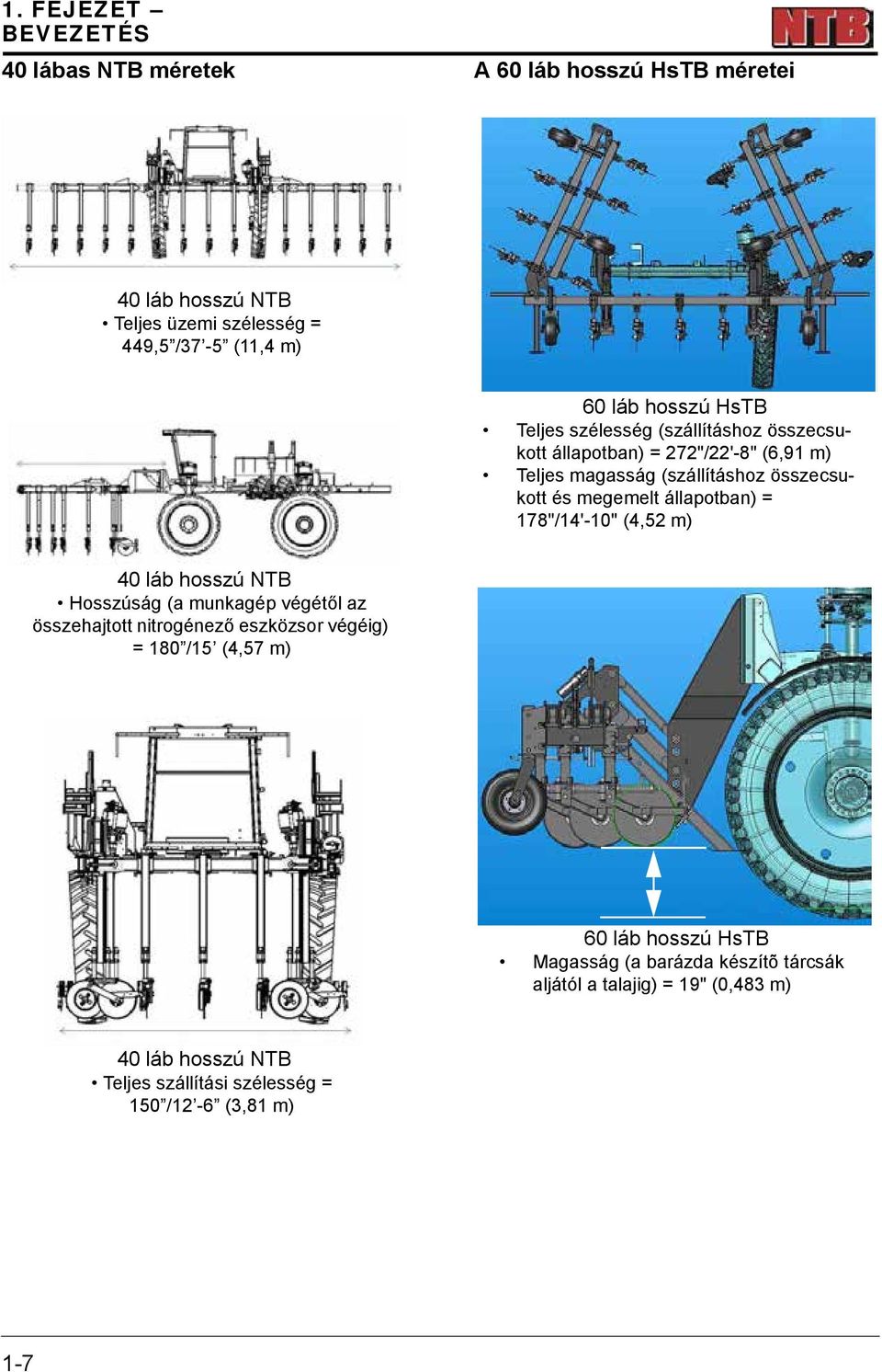 állapotban) = 178"/14'-10" (4,52 m) 40 láb hosszú NTB Hosszúság (a munkagép végétől az összehajtott nitrogénező eszközsor végéig) = 180 /15 (4,57 m)