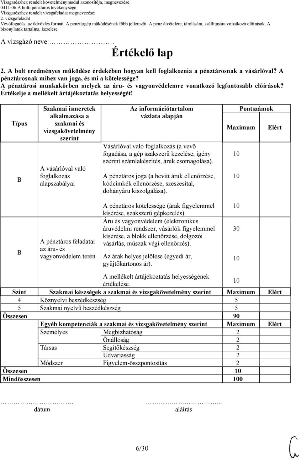 Típus Szakmai ismeretek alkalmazása a szakmai és vizsgakövetelmény A vásárlóval való foglalkozás alapszabályai Az információtartalom vázlata alapján Vásárlóval való foglalkozás (a vevő fogadása, a