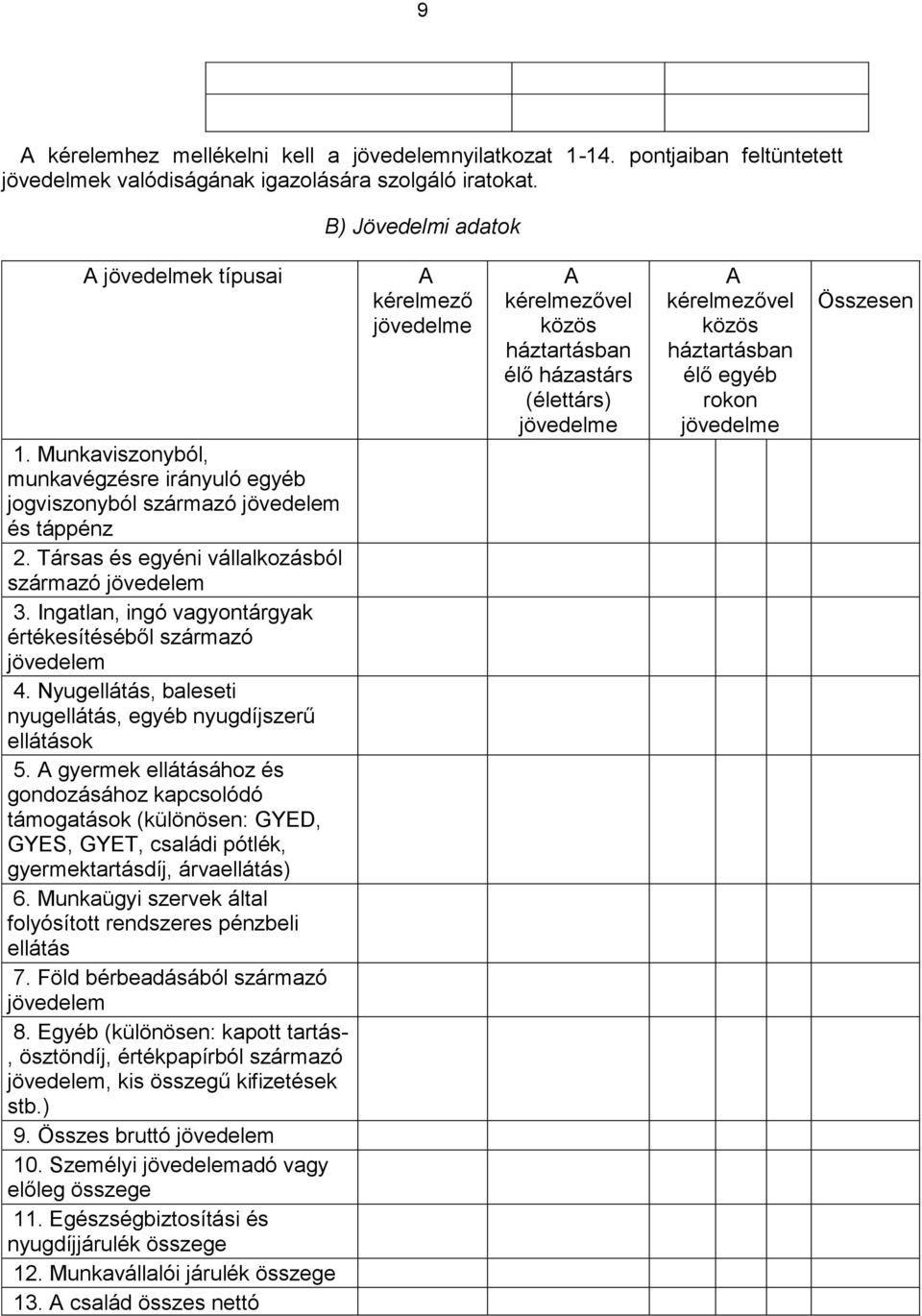 Ingatlan, ingó vagyontárgyak értékesítéséből származó jövedelem 4. Nyugellátás, baleseti nyugellátás, egyéb nyugdíjszerű ellátások 5.