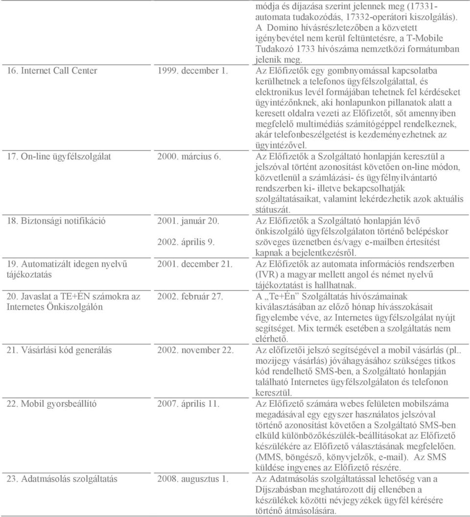 Az Előfizetők egy gombnyomással kapcsolatba kerülhetnek a telefonos ügyfélszolgálattal, és elektronikus levél formájában tehetnek fel kérdéseket ügyintézőnknek, aki honlapunkon pillanatok alatt a