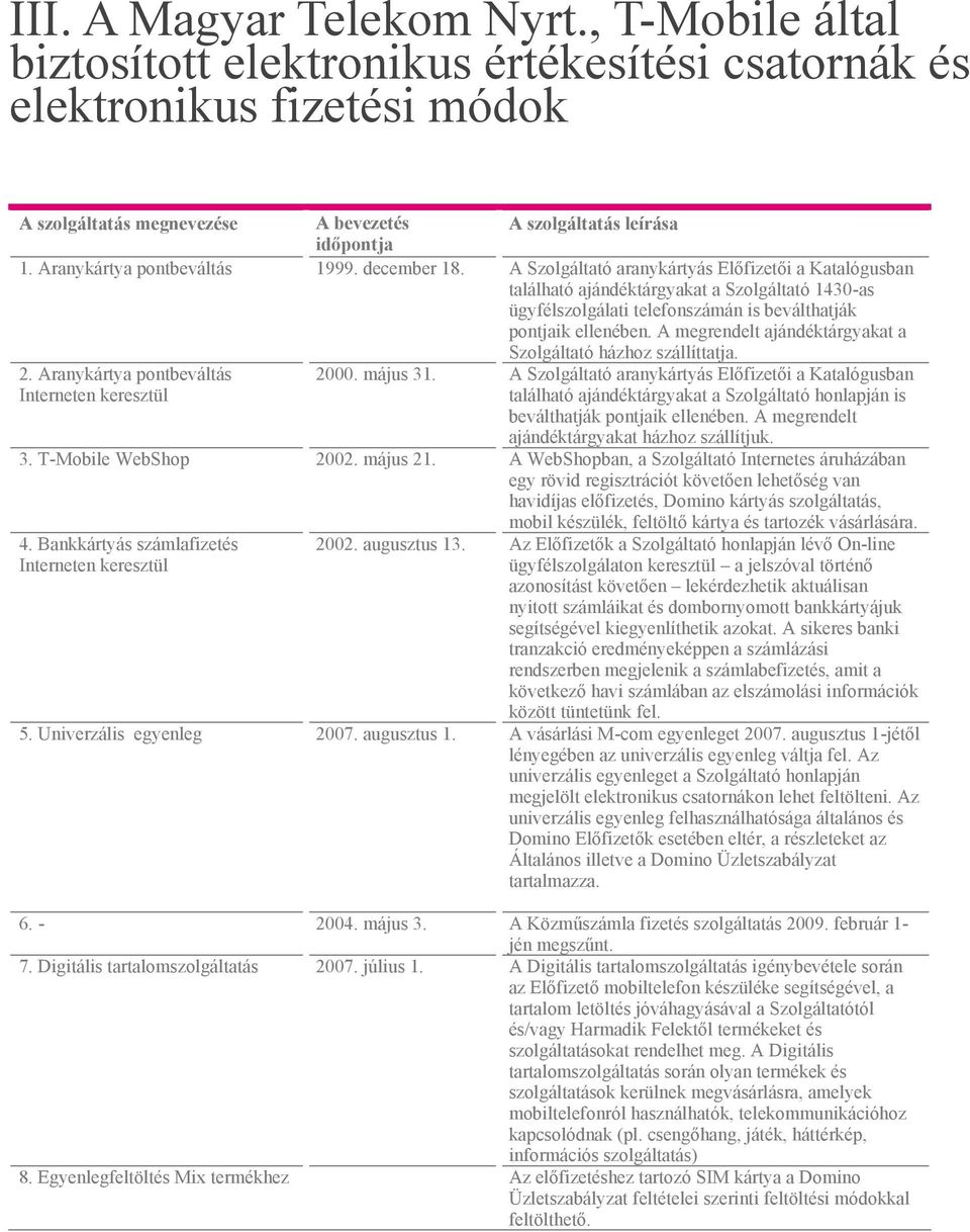 A megrendelt ajándéktárgyakat a Szolgáltató házhoz szállíttatja. 2. Aranykártya pontbeváltás Interneten keresztül 2000. május 31.