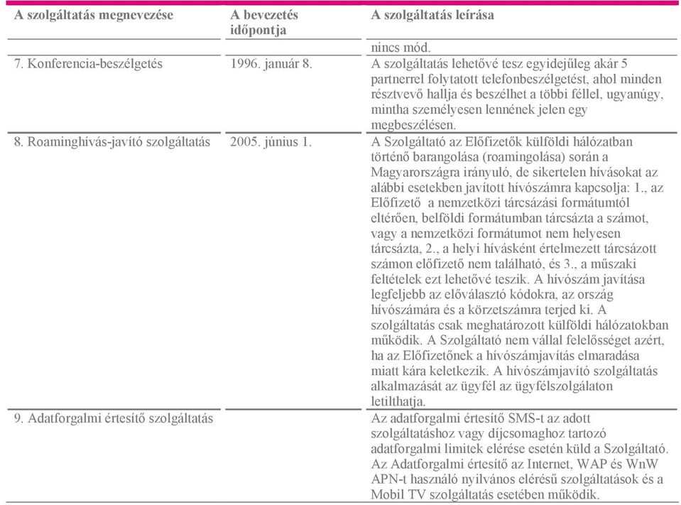 megbeszélésen. 8. Roaminghívás-javító szolgáltatás 2005. június 1.