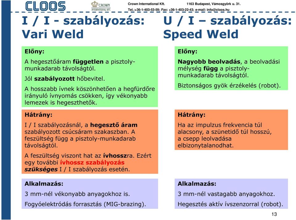 Hátrány: I / I szabályozásnál, a hegesztő áram szabályozott csúcsáram szakaszban. A feszültség függ a pisztoly-munkadarab távolságtól. A feszültség viszont hat az ívhosszra.