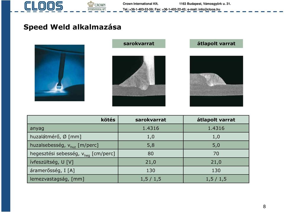4316 huzalátmérő, Ø [mm] 1,0 1,0 huzalsebesség, v huz [m/perc] 5,8 5,0