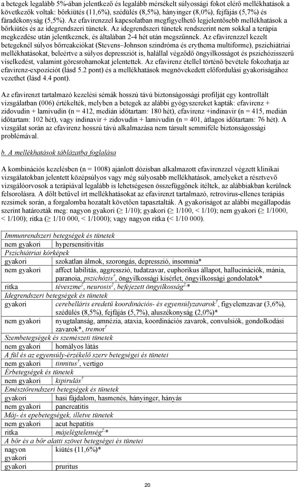 Az idegrendszeri tünetek rendszerint nem sokkal a terápia megkezdése után jelentkeznek, és általában 2-4 hét után megszűnnek.