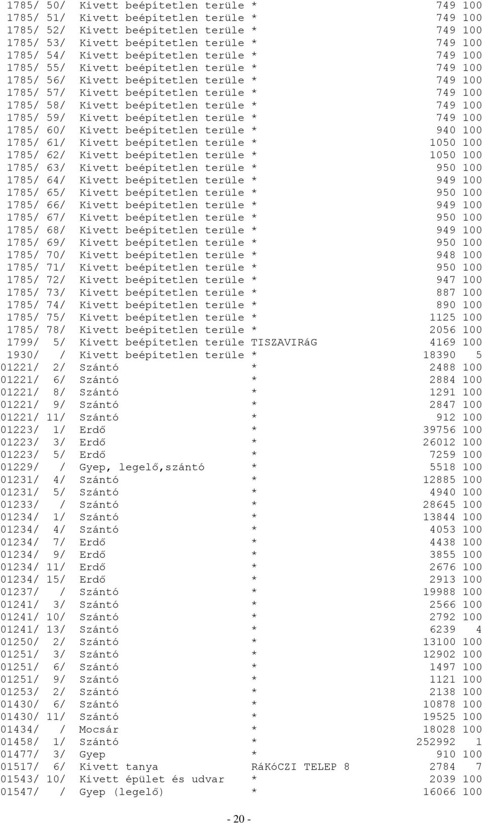 beépítetlen terüle * 749 100 1785/ 59/ Kivett beépítetlen terüle * 749 100 1785/ 60/ Kivett beépítetlen terüle * 940 100 1785/ 61/ Kivett beépítetlen terüle * 1050 100 1785/ 62/ Kivett beépítetlen