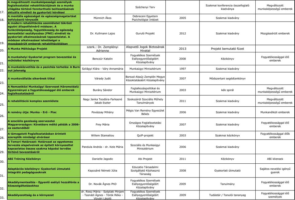 egészségmagatartást befolyásoló tényezők A modern rehabilitációs szemléletet tükröző egyéni állapotfelmérő módszer, A funkcióképesség, fogyatékosság és egészség nemzetközi osztályozása (FNO) elméleti