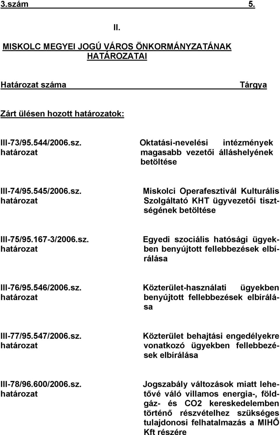 546/2006.sz. határozat Közterület-használati ügyekben benyújtott fellebbezések elbírálása III-77/95.547/2006.sz. határozat Közterület behajtási engedélyekre vonatkozó ügyekben fellebbezések elbírálása III-78/96.