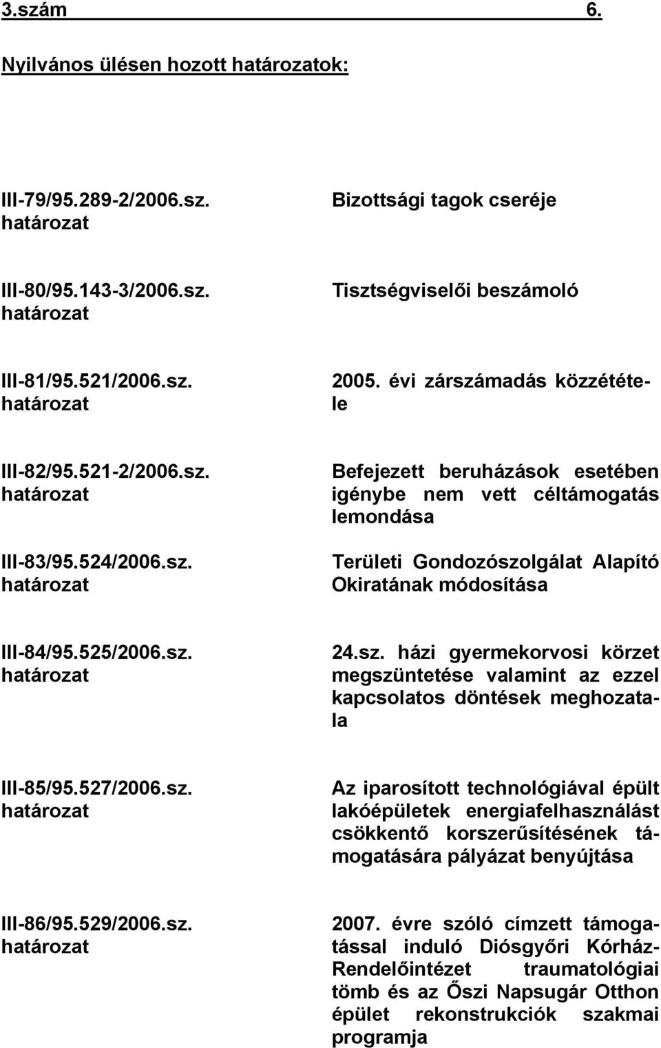 525/2006.sz. határozat 24.sz. házi gyermekorvosi körzet megszüntetése valamint az ezzel kapcsolatos döntések meghozatala III-85/95.527/2006.sz. határozat Az iparosított technológiával épült lakóépületek energiafelhasználást csökkentő korszerűsítésének támogatására pályázat benyújtása III-86/95.