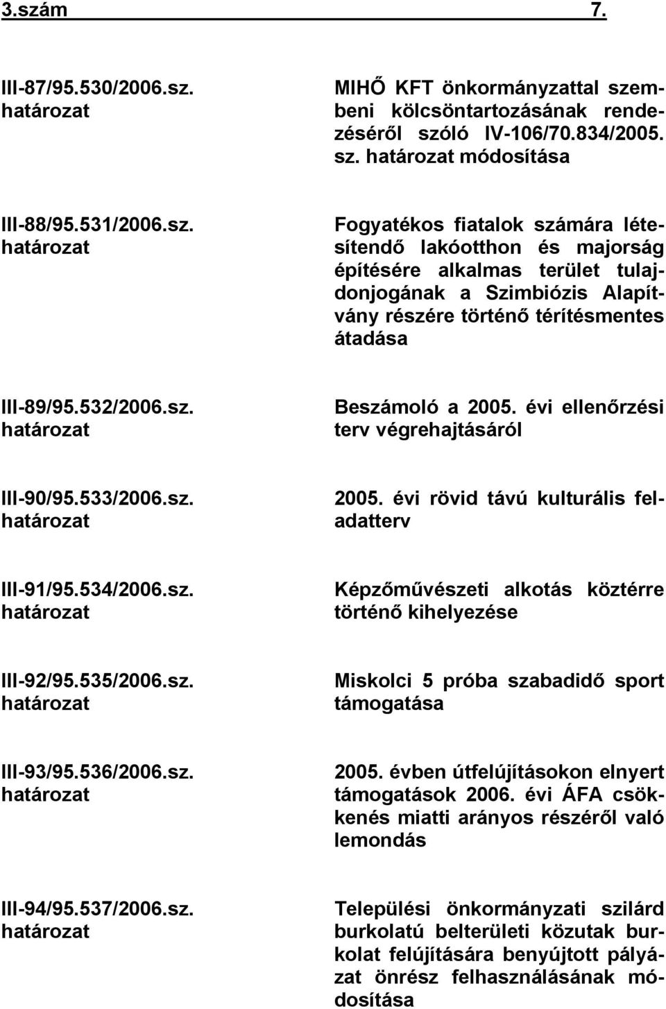 535/2006.sz. határozat Miskolci 5 próba szabadidő sport támogatása III-93/95.536/2006.sz. határozat 2005. évben útfelújításokon elnyert támogatások 2006.