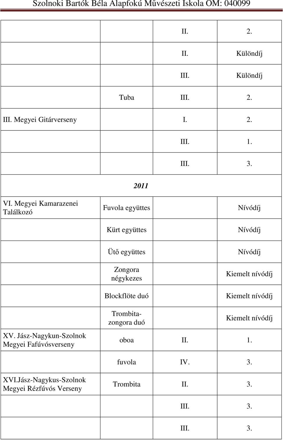 négykezes Blockflöte duó Nívódíj Kiemelt nívódíj Kiemelt nívódíj XV.