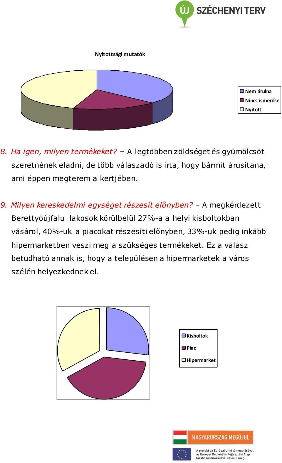 Milyen kereskedelmi egységet részesít előnyben?