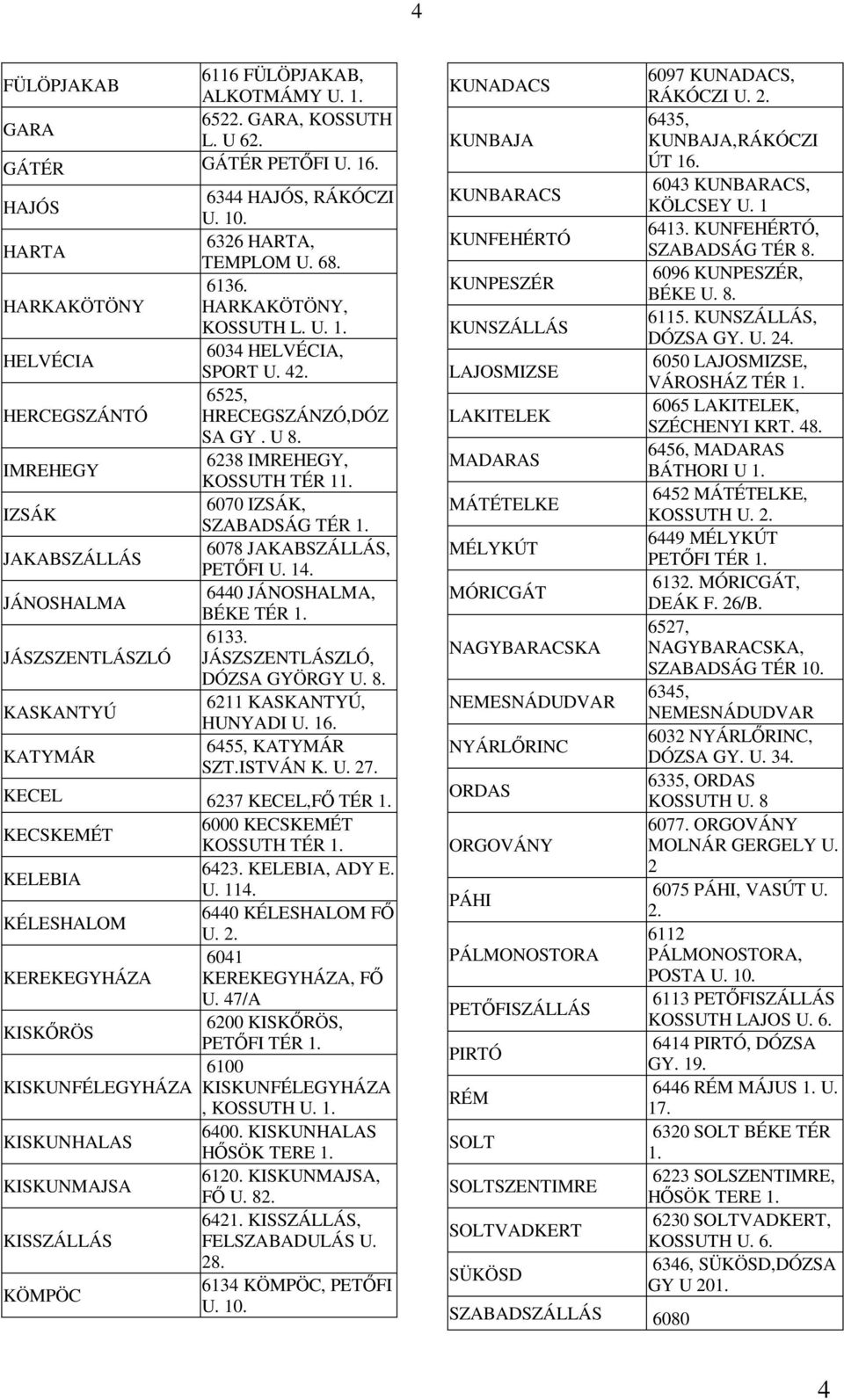 HARKAKÖTÖNY, KOSSUTH L. U. 1. 6034 HELVÉCIA, SPORT U. 42. 6525, HRECEGSZÁNZÓ,DÓZ SA GY. U 8. 6238 IMREHEGY, KOSSUTH TÉR 11. 6070 IZSÁK, SZABADSÁG TÉR 1. 6078 JAKABSZÁLLÁS, PETŐFI U. 14.