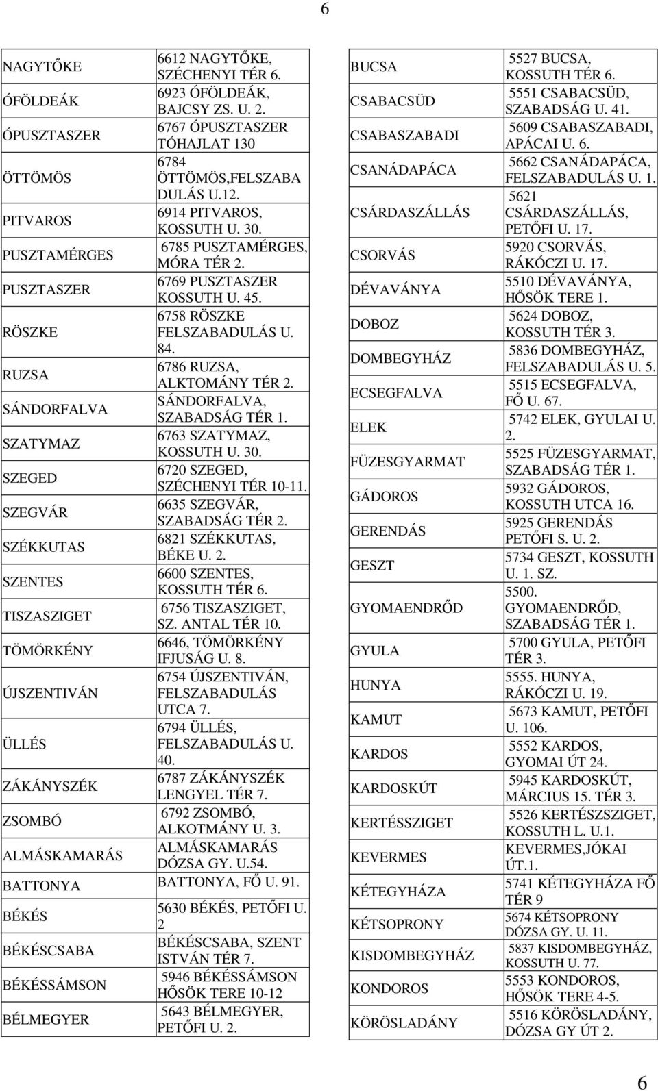 SÁNDORFALVA SÁNDORFALVA, SZABADSÁG TÉR 1. SZATYMAZ 6763 SZATYMAZ, KOSSUTH U. 30. SZEGED 6720 SZEGED, SZÉCHENYI TÉR 10-11. SZEGVÁR 6635 SZEGVÁR, SZABADSÁG TÉR 2. SZÉKKUTAS 6821 SZÉKKUTAS, BÉKE U. 2. SZENTES 6600 SZENTES, KOSSUTH TÉR 6.