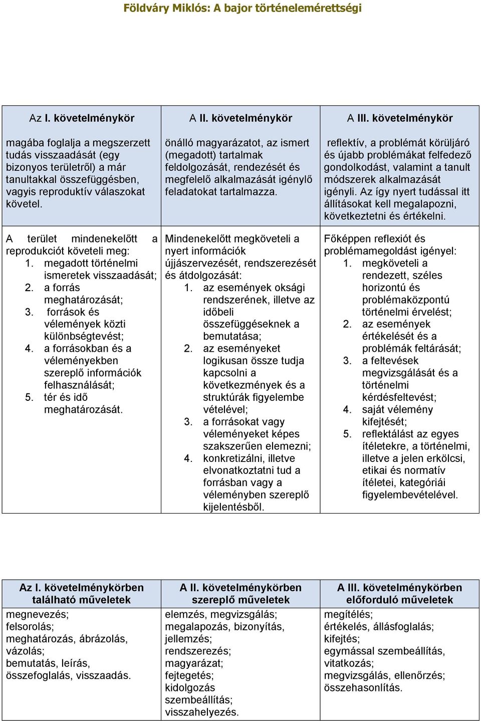 követelménykör reflektív, a problémát körüljáró és újabb problémákat felfedező gondolkodást, valamint a tanult módszerek alkalmazását igényli.