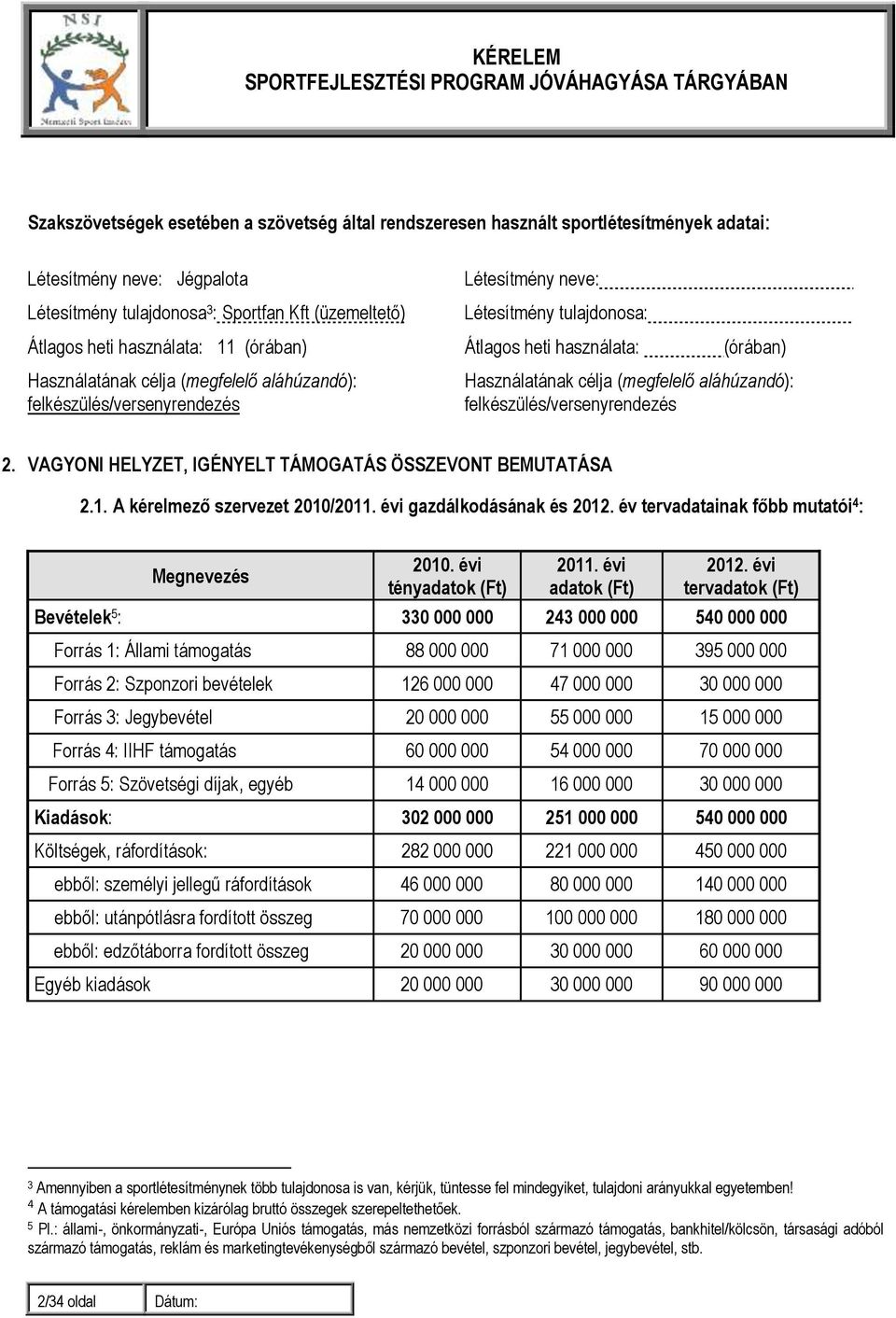 aláhúzandó): felkészülés/versenyrendezés 2. VAGYONI HELYZET, IGÉNYELT TÁMOGATÁS ÖSSZEVONT BEMUTATÁSA 2.1. A kérelmező szervezet 2010/2011. évi gazdálkodásának és 2012.