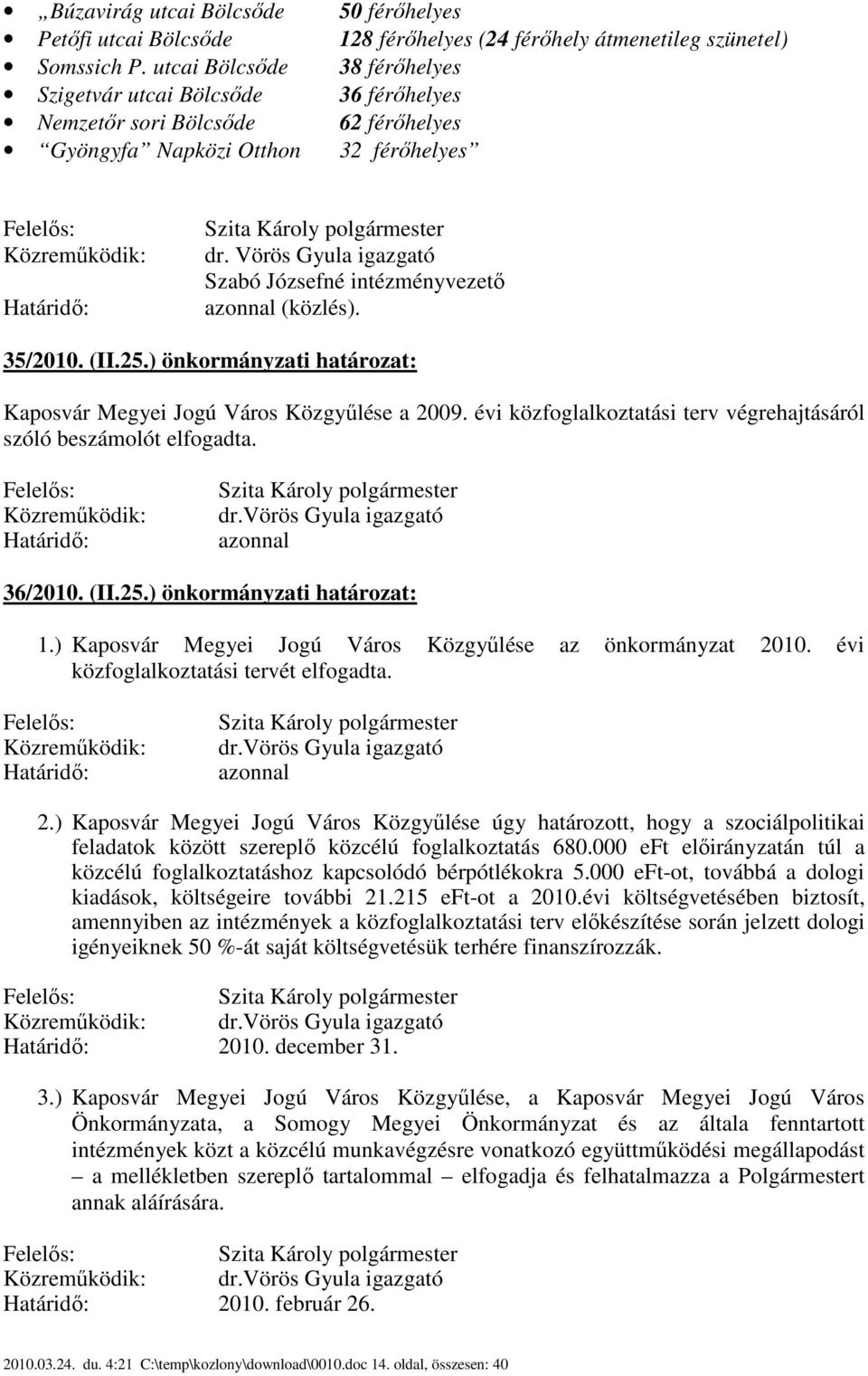 férőhelyes dr. Vörös Gyula igazgató Szabó Józsefné intézményvezető azonnal (közlés). 35/2010. (II.25.) önkormányzati határozat: Kaposvár Megyei Jogú Város Közgyűlése a 2009.