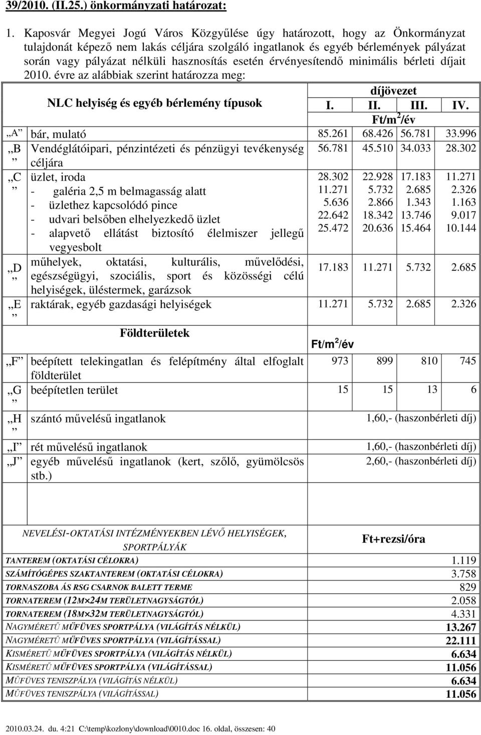 hasznosítás esetén érvényesítendő minimális bérleti díjait 2010. évre az alábbiak szerint határozza meg: díjövezet NLC helyiség és egyéb bérlemény típusok I. II. III. IV. Ft/m 2 /év A bár, mulató 85.