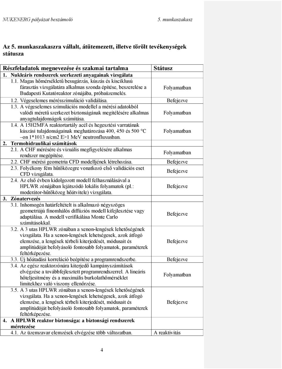 1. Magas hőmérsékletű besugárzás, kúszás és kisciklusú fárasztás vizsgálatára alkalmas szonda építése, beszerelése a Folyamatban Budapesti Kutatóreaktor zónájába, próbaüzemelés. 1.2.