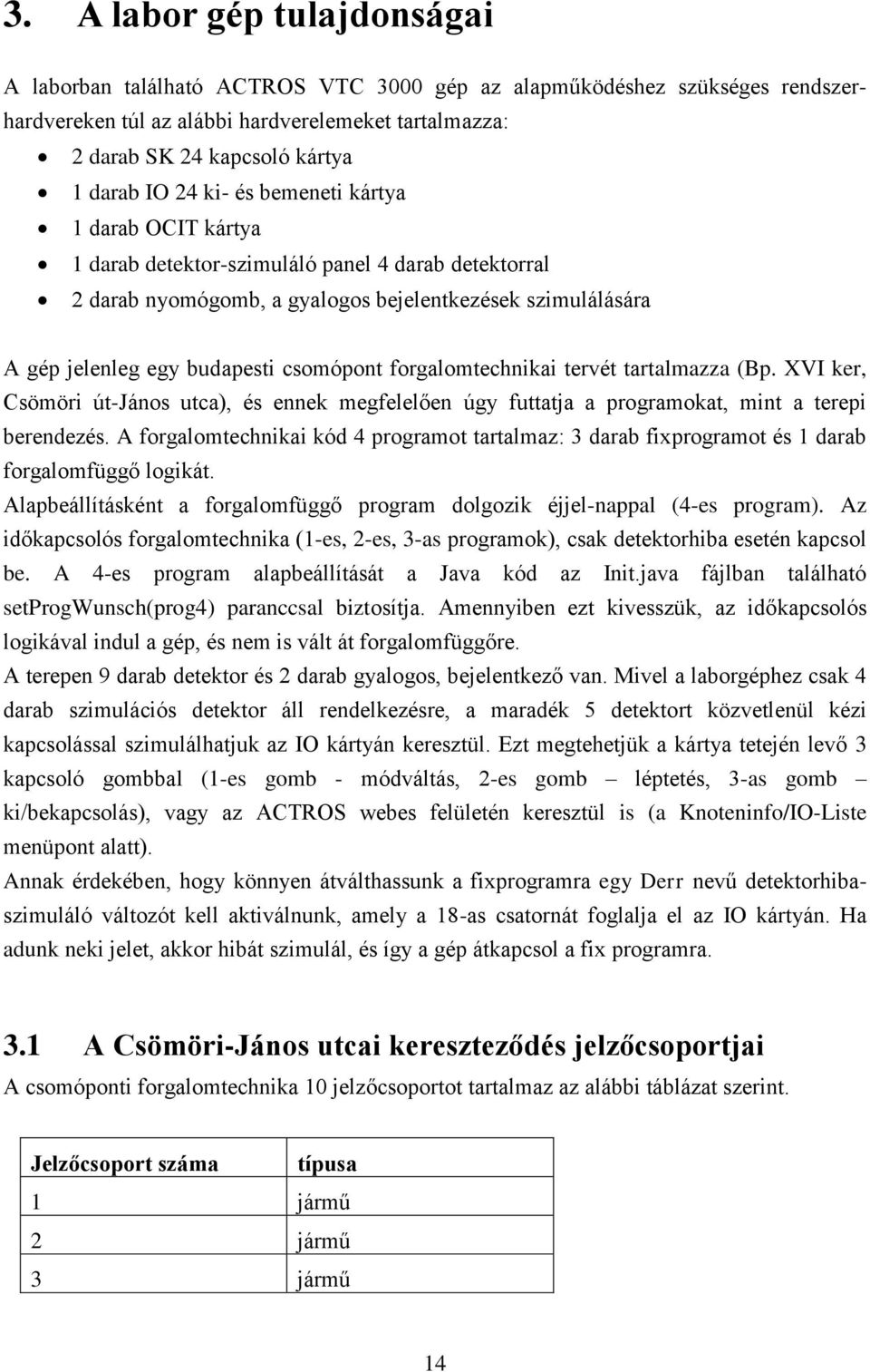 csomópont forgalomtechnikai tervét tartalmazza (Bp. XVI ker, Csömöri út-jános utca), és ennek megfelelően úgy futtatja a programokat, mint a terepi berendezés.